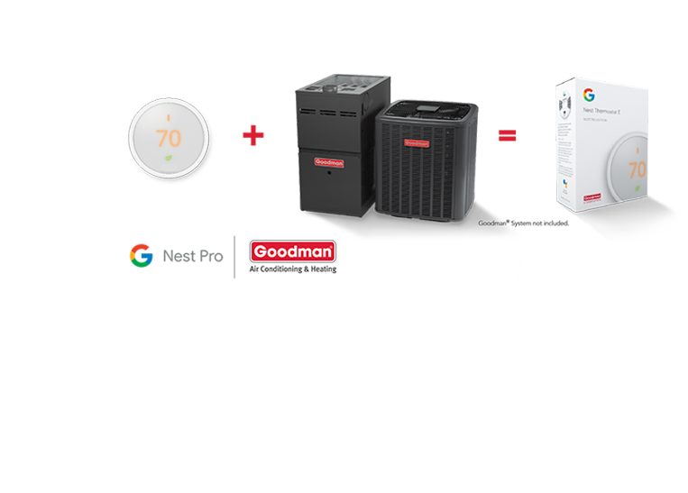 How a Central Air Conditioner Works